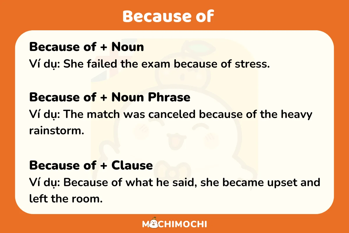 Cấu trúc because of: Tổng hợp kiến thức và bài tập