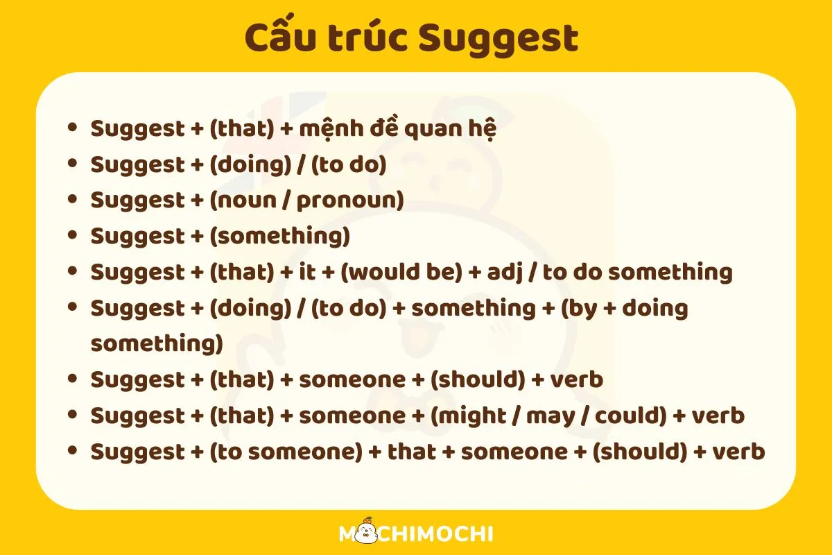 cấu trúc suggest trong tiếng anh