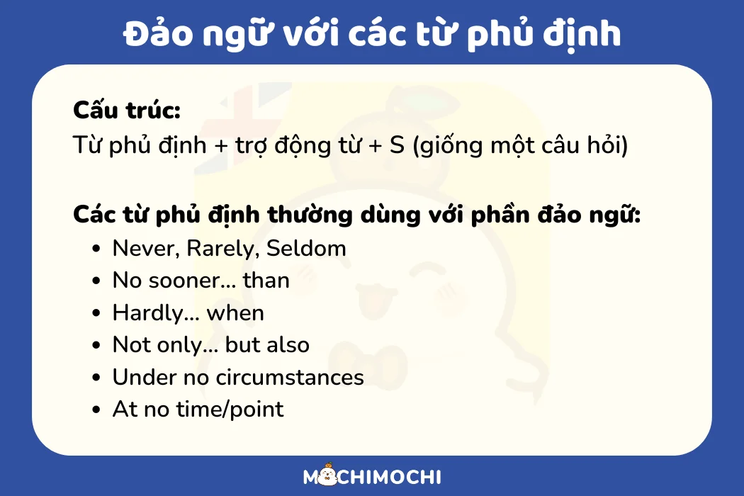 đảo ngữ tiếng anh