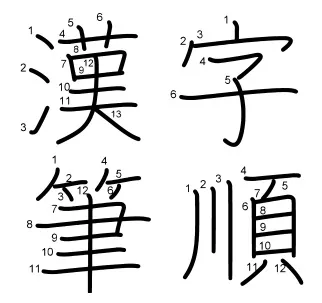 4 ký tự Kanji và thứ tự nét