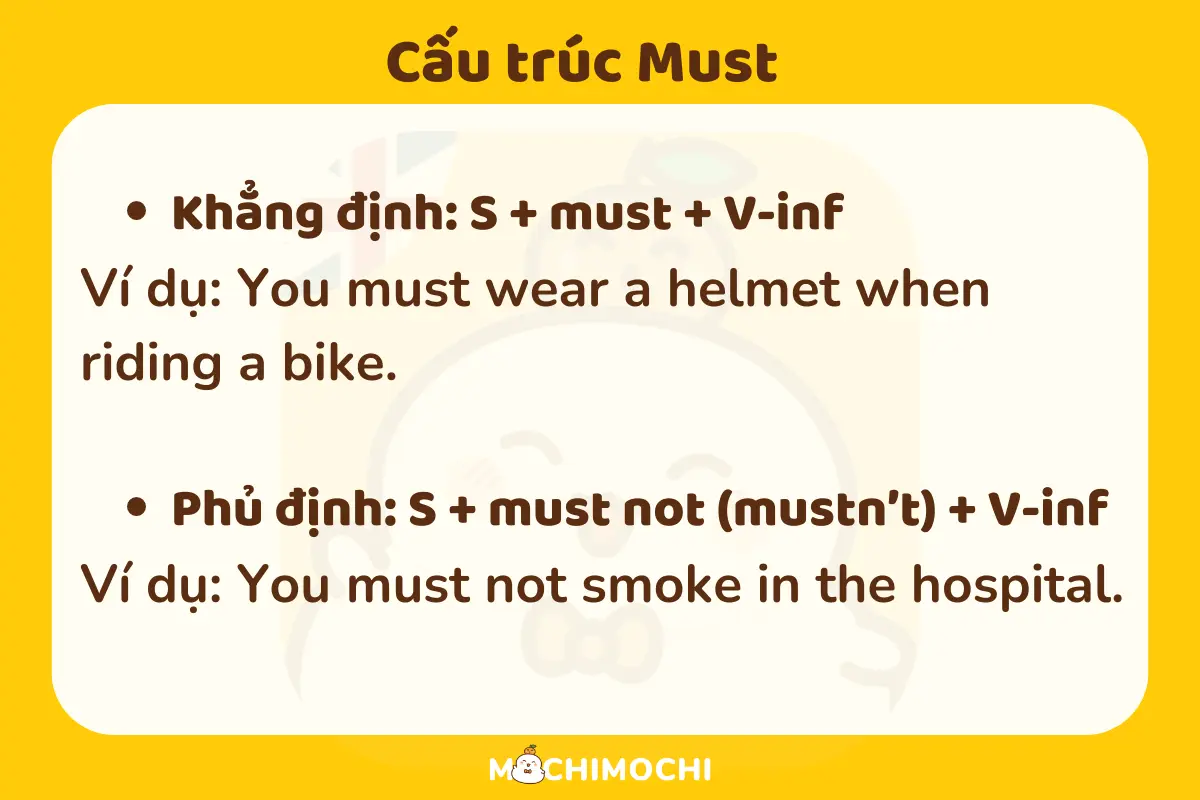 cấu trúc must