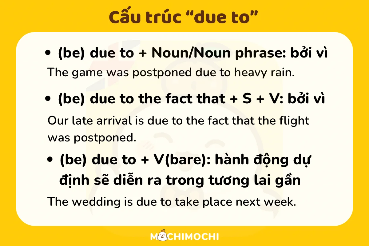 cấu trúc due to