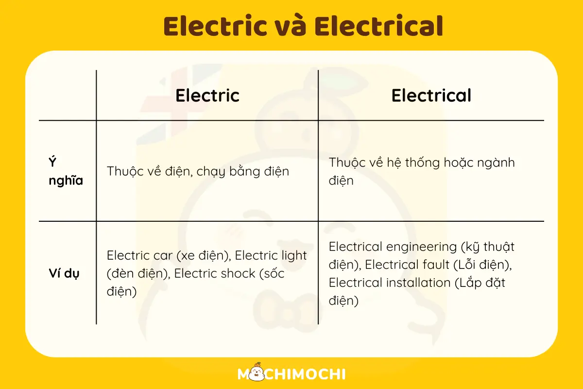 phân biệt electric với electrical