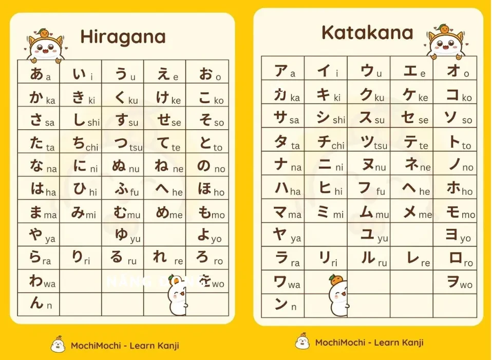 Tự học tiếng nhật bắt đầu với Hiragana và Katakana
