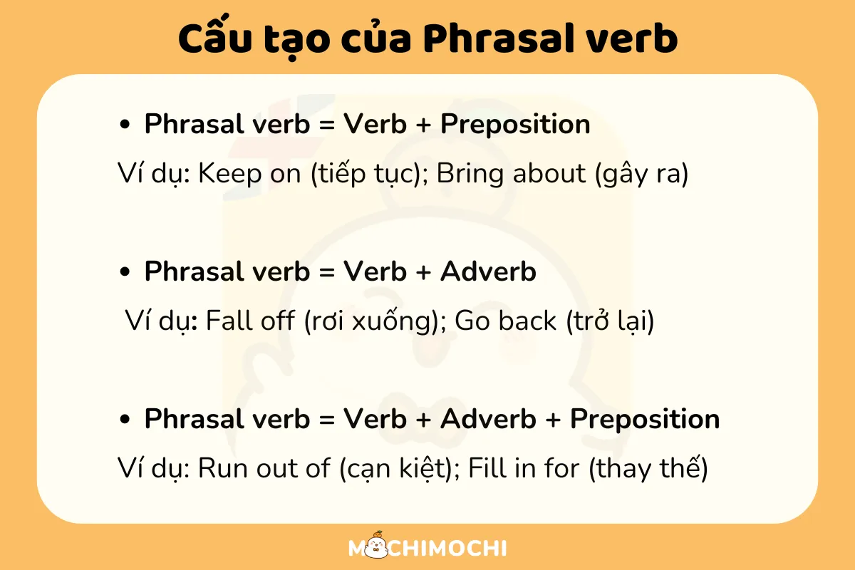 phrasal verb 