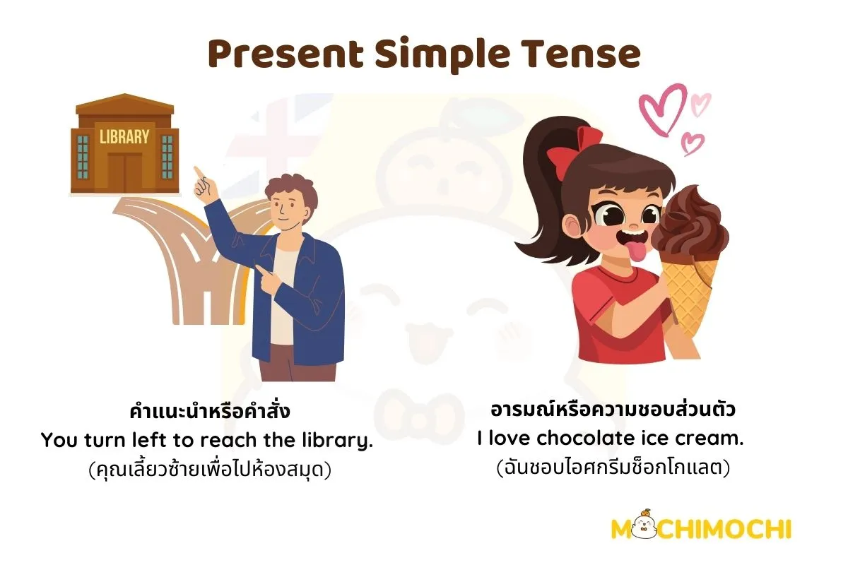 present simple tense 2