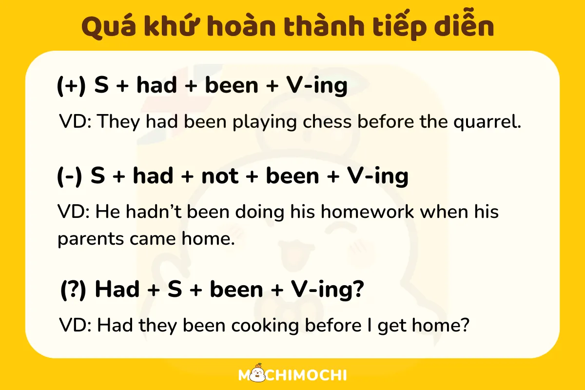 thì quá khứ hoàn thành tiếp diễn