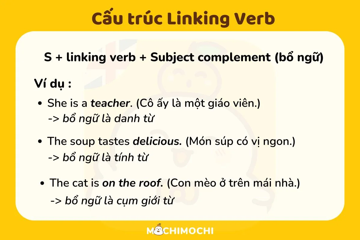 cấu trúc linking verb