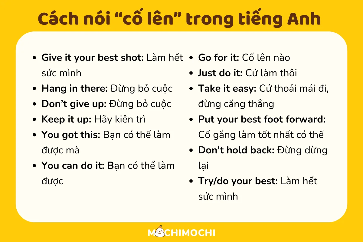 Cố lên trong tiếng Anh là gì? Khám Phá Những Cách Diễn Đạt Động Viên Hiệu Quả