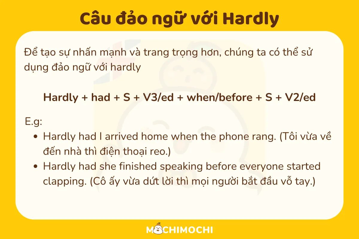 đảo ngữ hardly