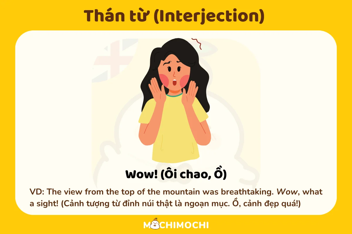 thán từ wow