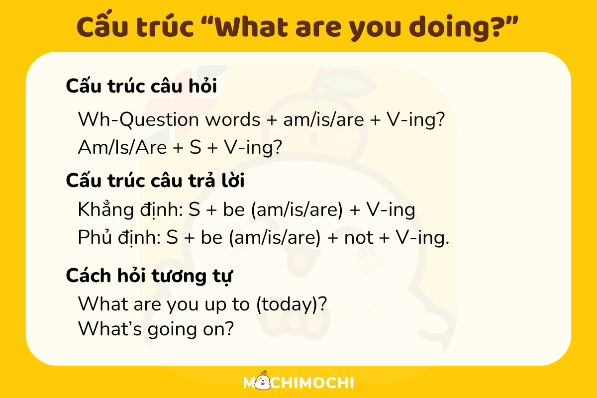 4. Cách trả lời “How are you doing?” trong tình huống cụ thể