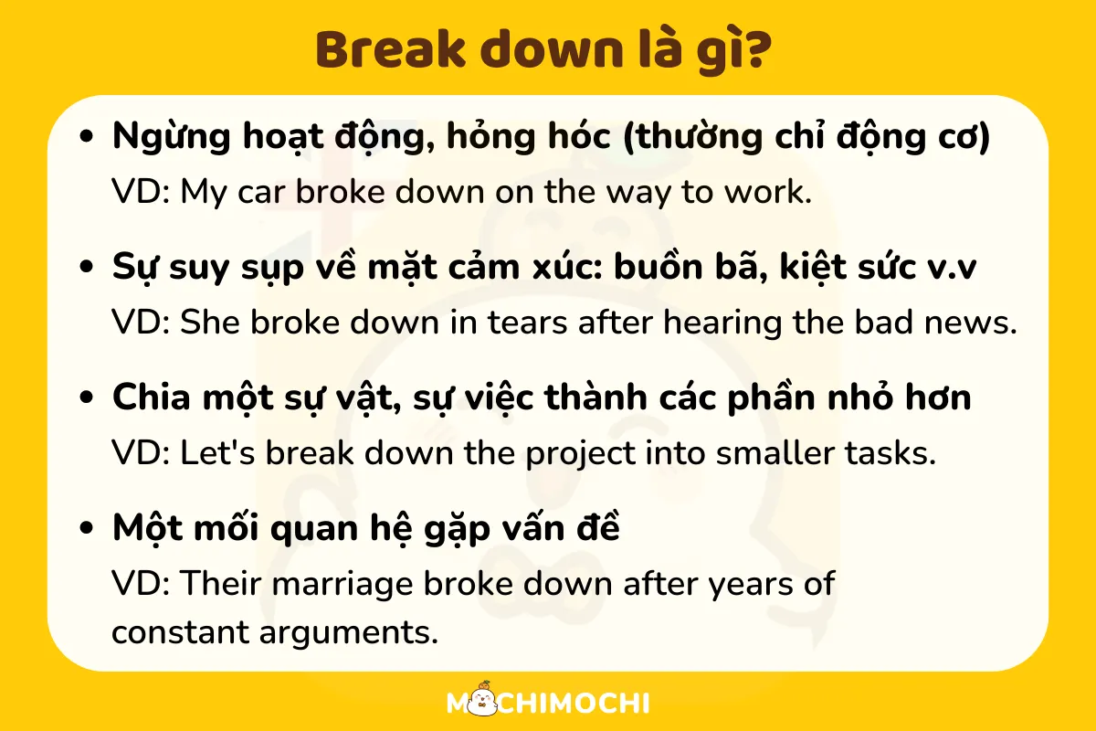 break down là gì