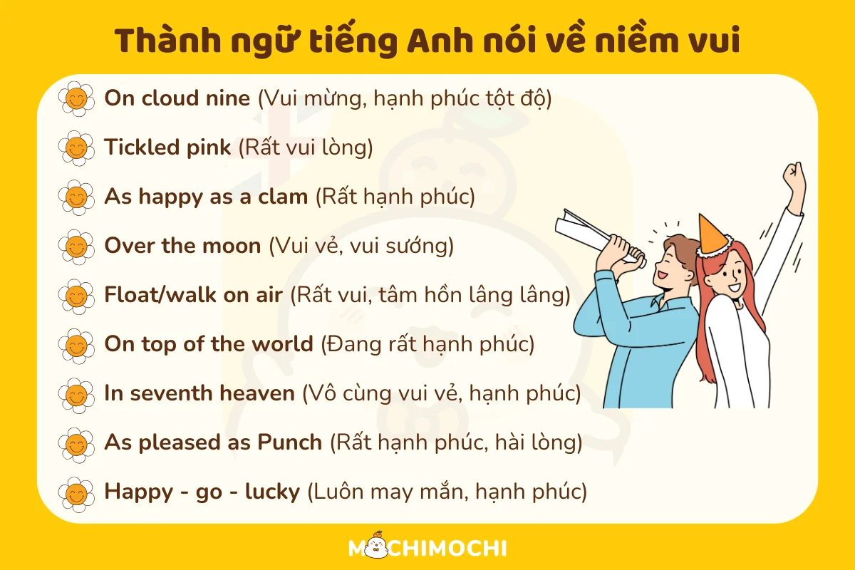 từ vựng tiếng anh về niềm vui