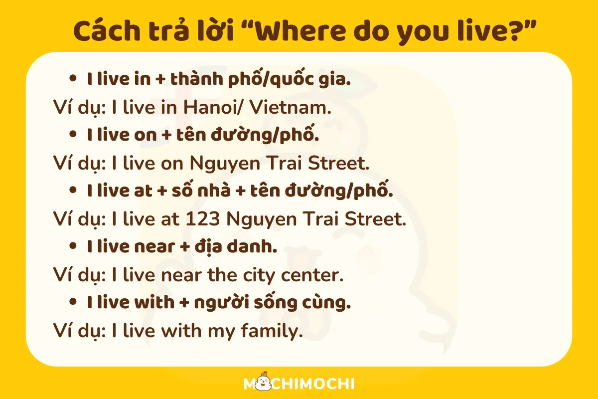 where do you live