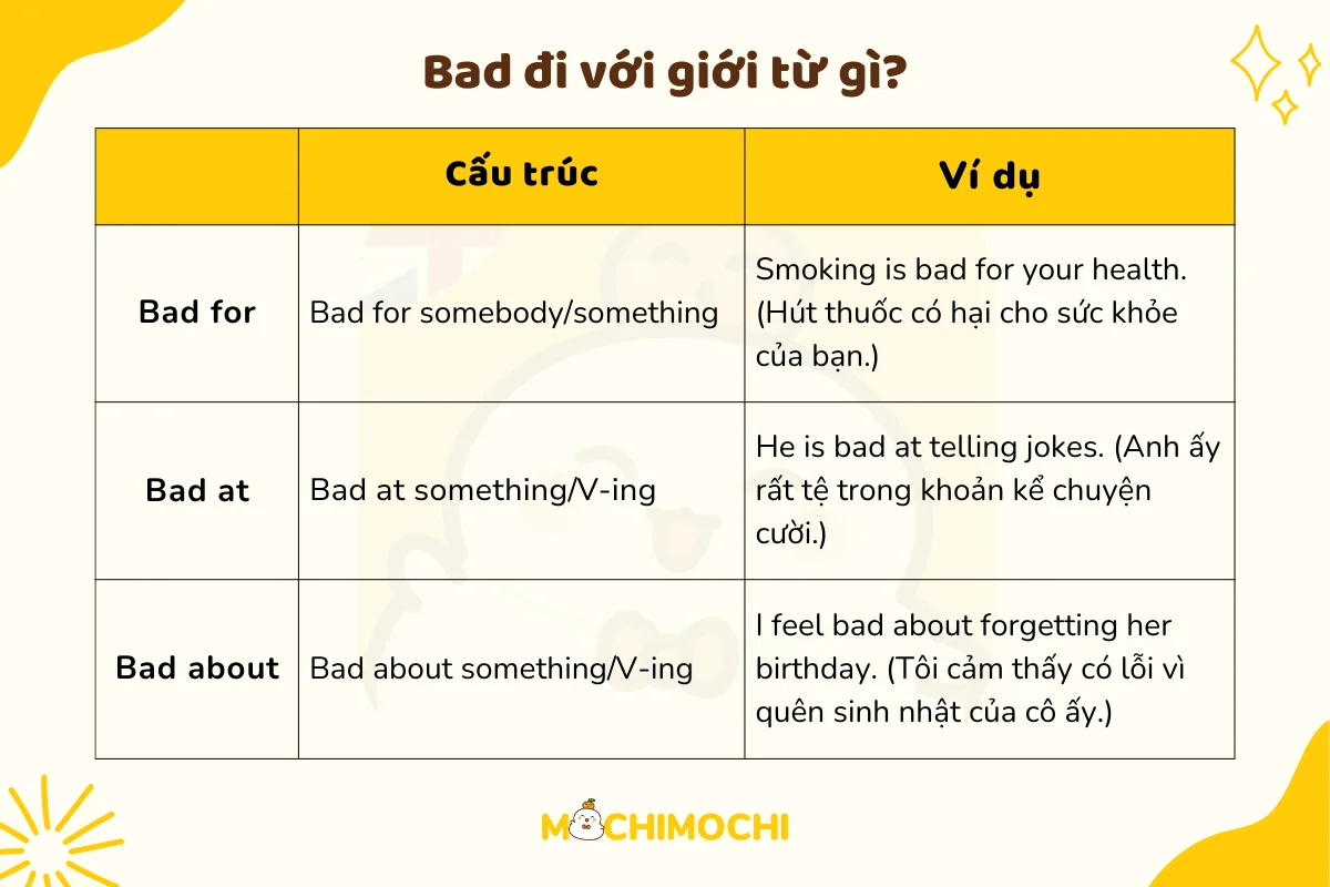 bad đi với giới từ gì