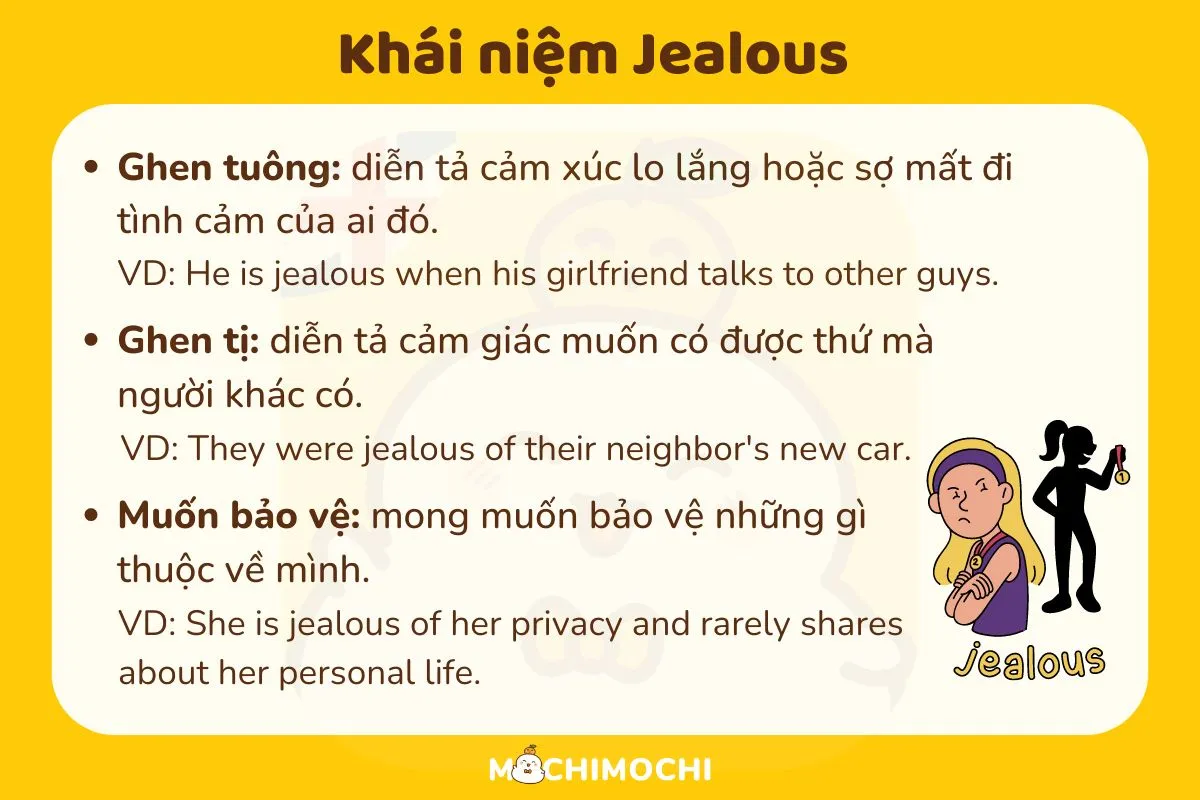 jealous đi với giới từ gì