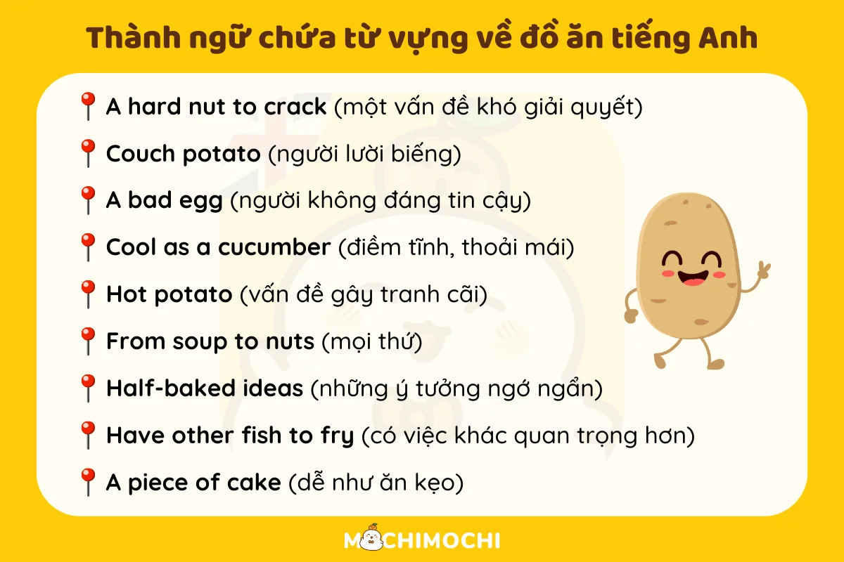 từ vựng đồ ăn tiếng anh 1