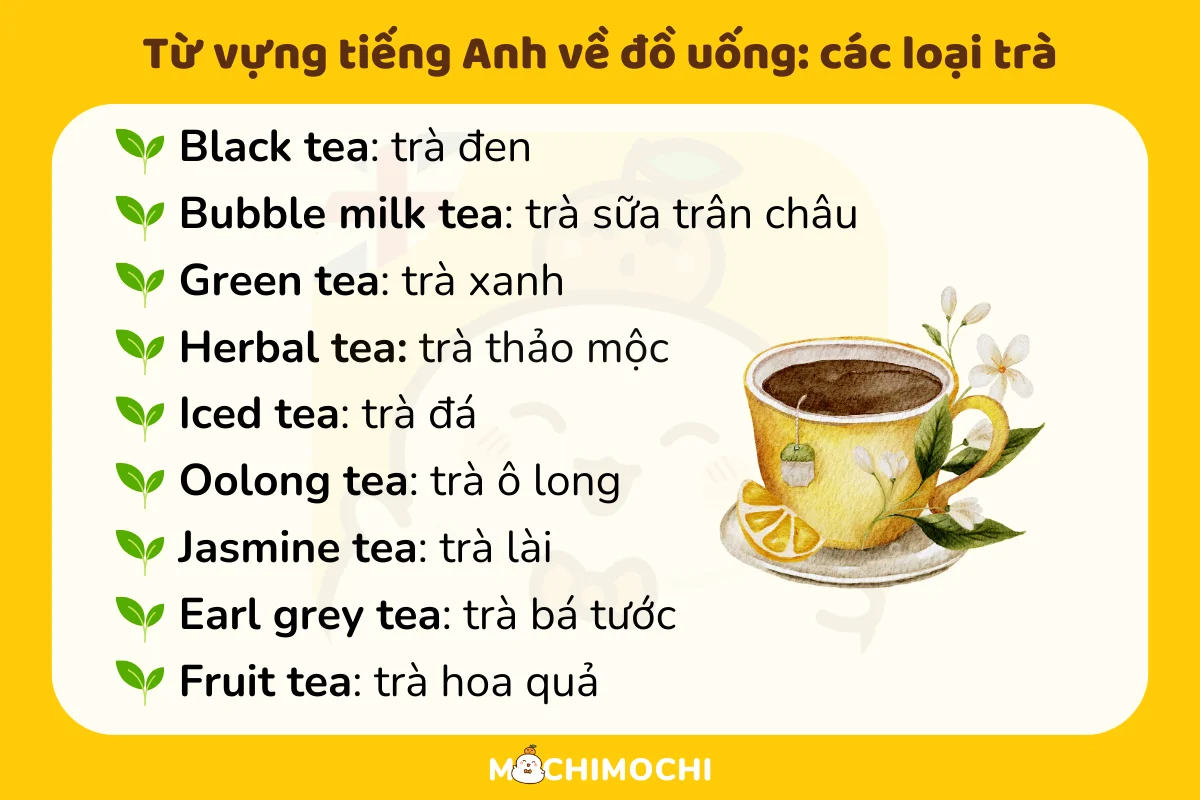 từ vựng tiếng anh về đồ uống