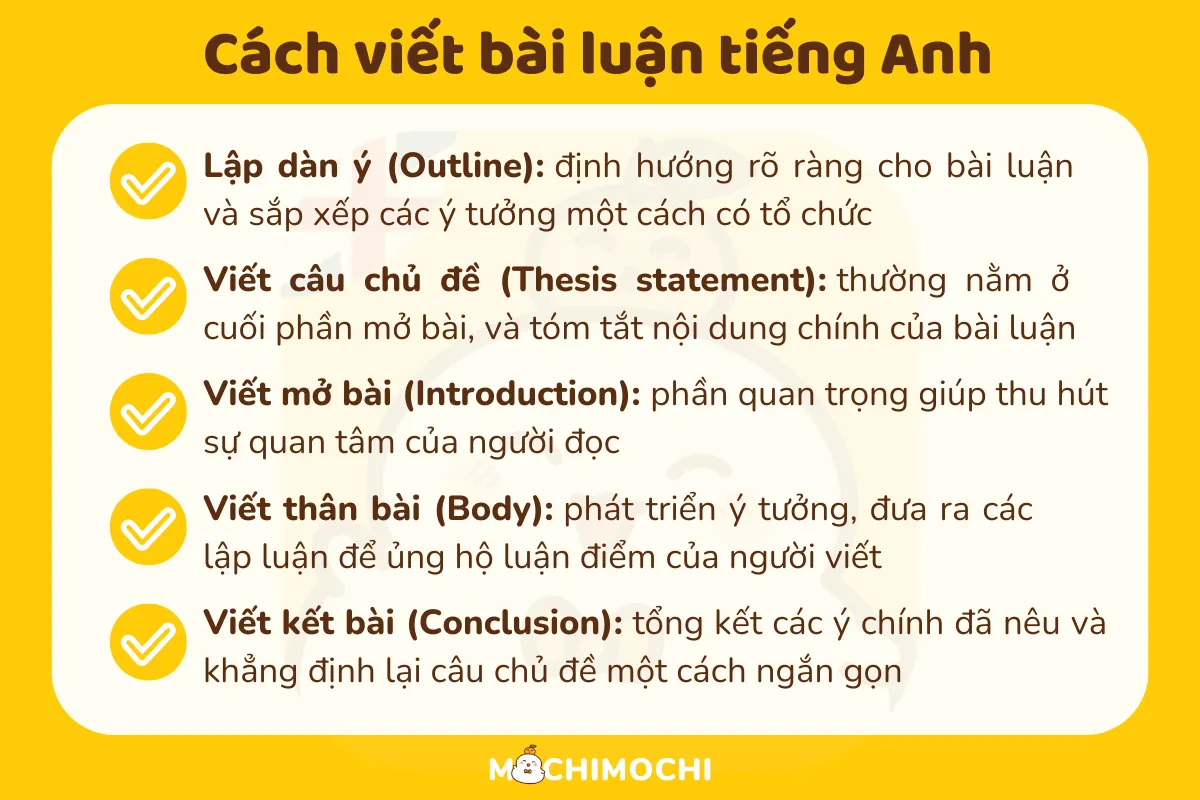 cách viết bài luận tiếng Anh