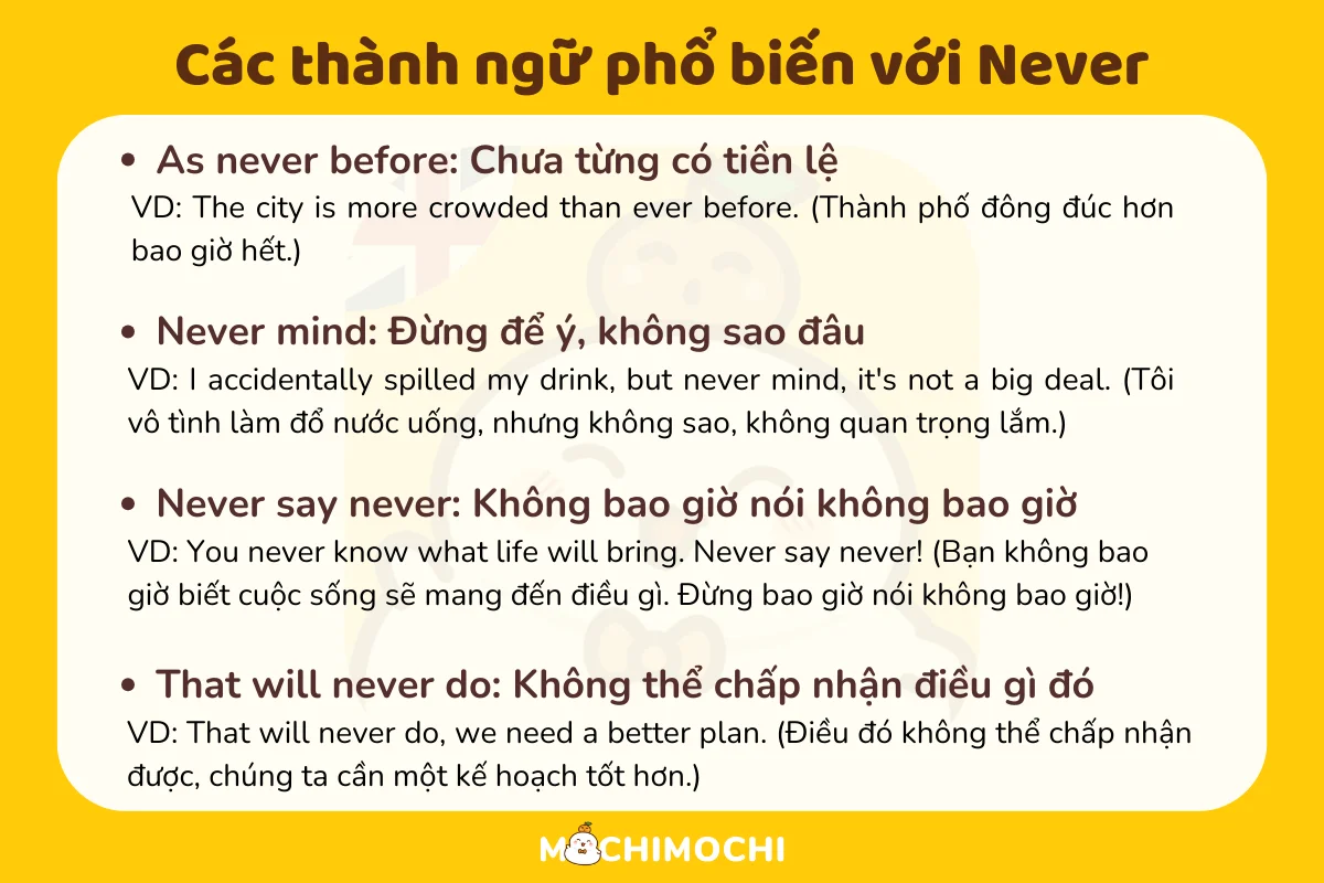 thành ngữ với ever