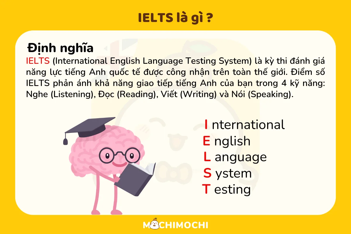 ielts là gì