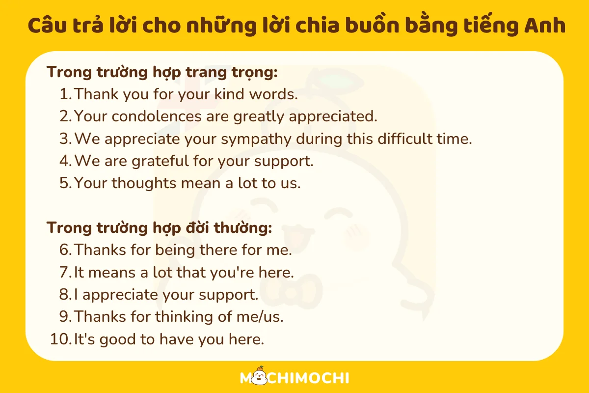 câu trả lời cho lời chia buồn tiếng anh