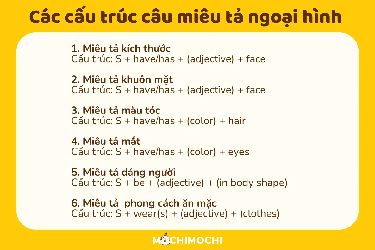 miêu tả ngoại hình