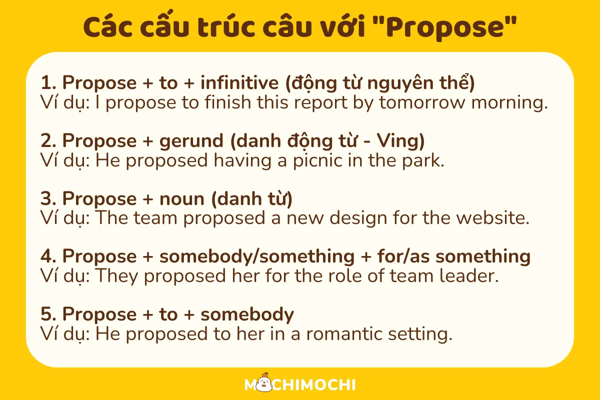 cấu trúc propose