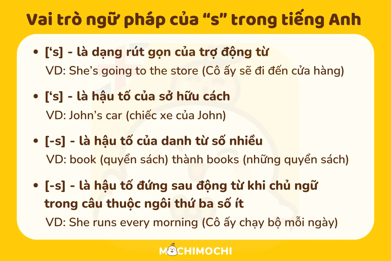 s là gì trong tiếng Anh