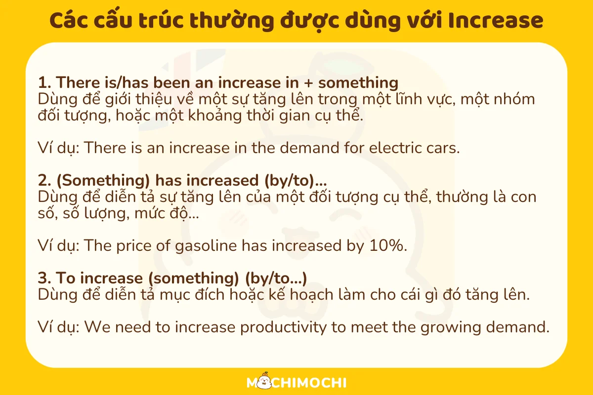 increase đi với giới từ gì