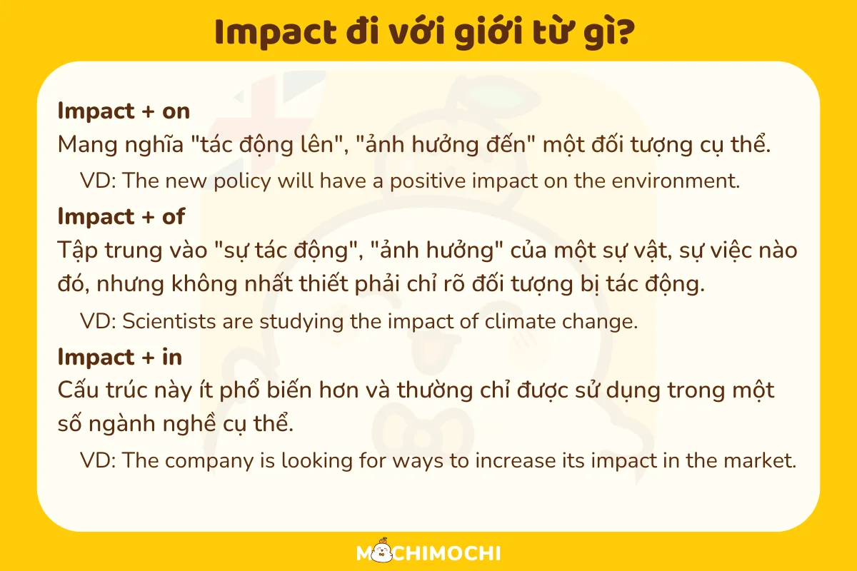 impact đi với giới từ gì 