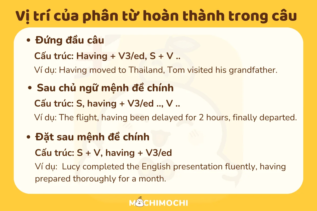 phân từ hoàn thành