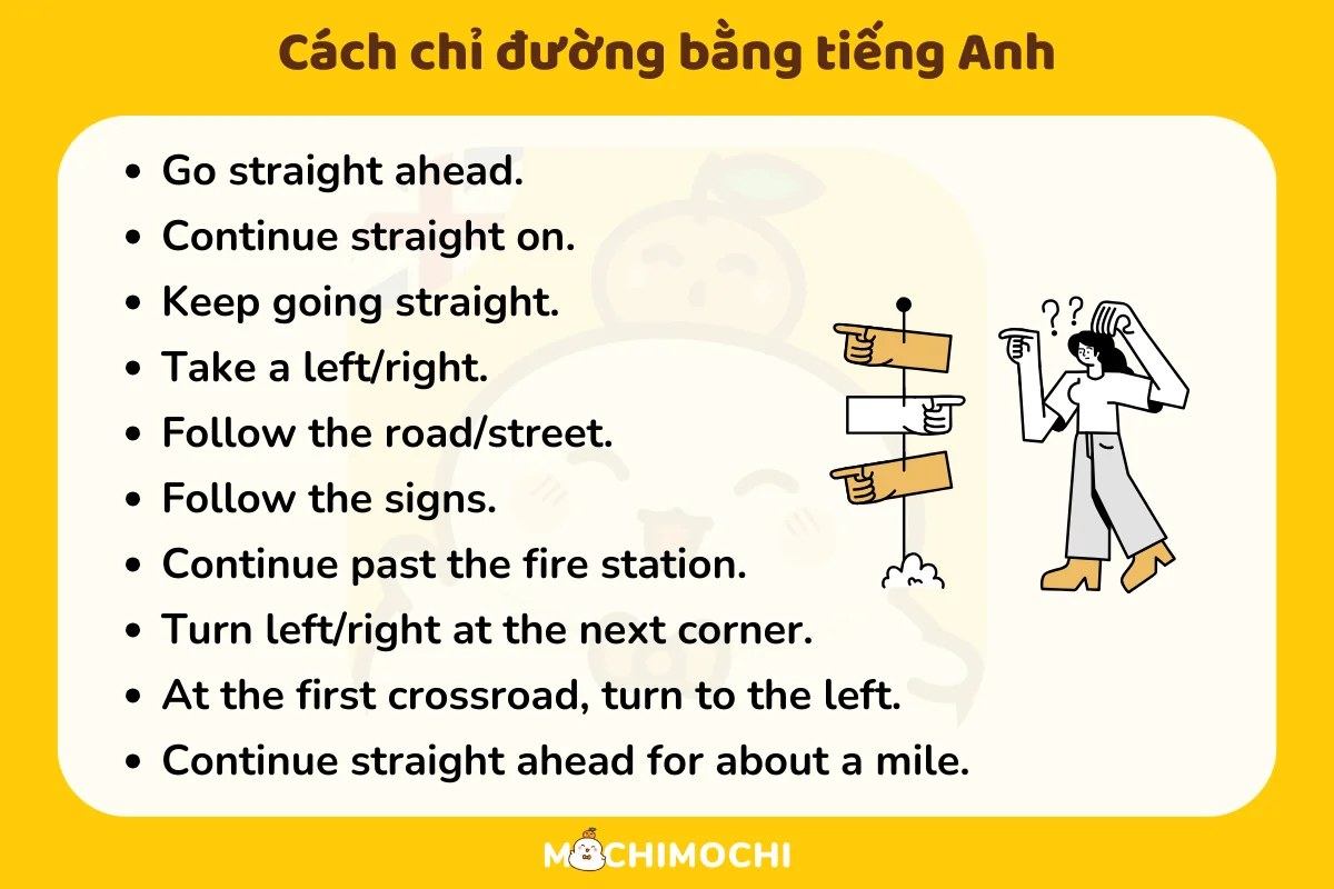 Cách chỉ đường bằng tiếng Anh