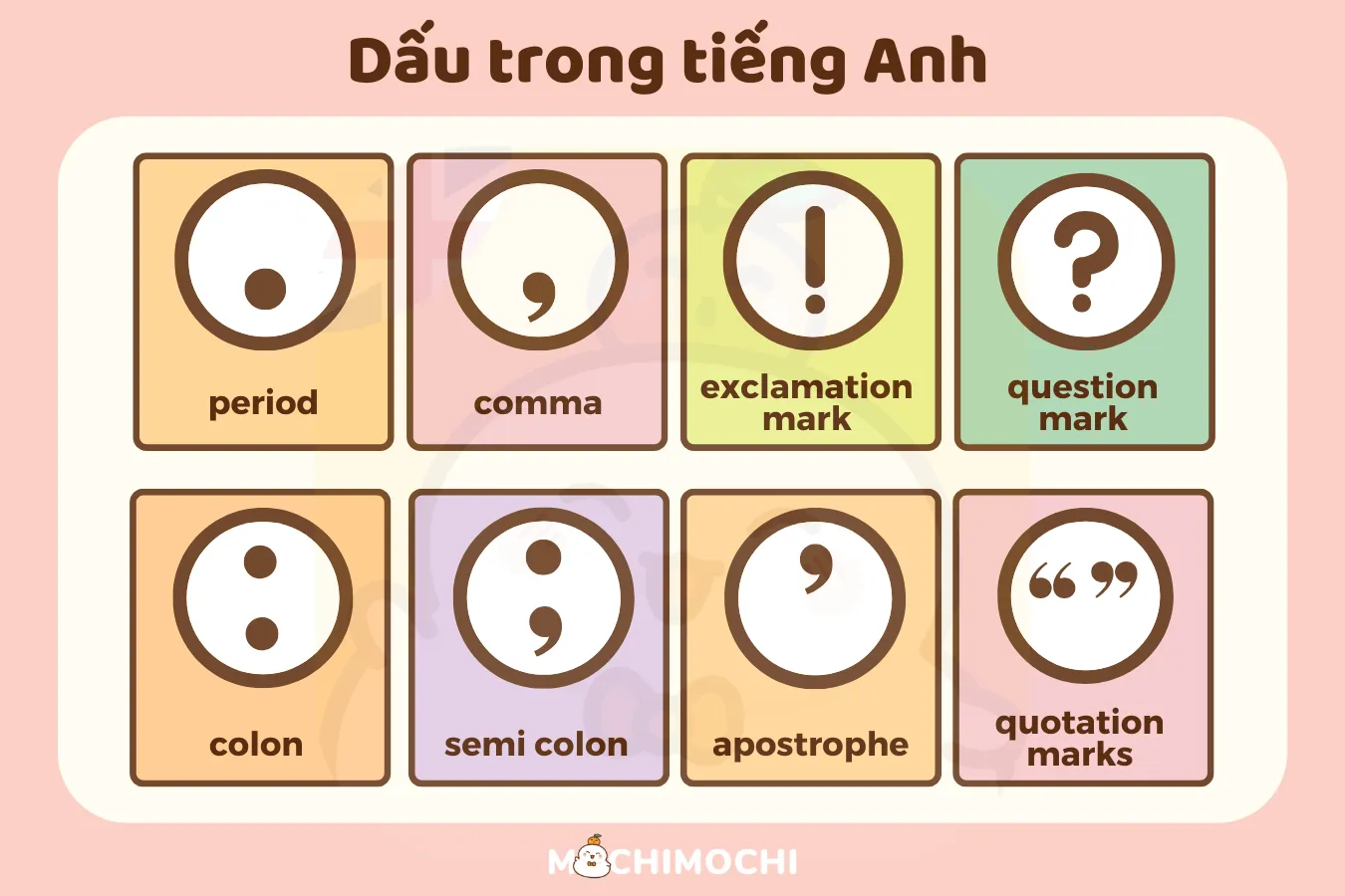 Dấu câu trong tiếng Anh