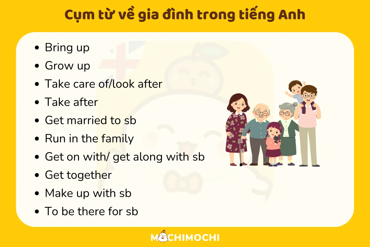 em gái trong tiếng anh 