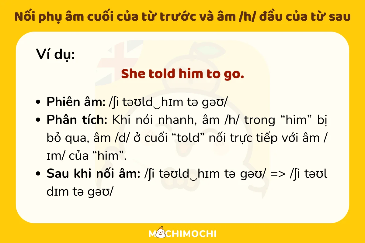 Nối phụ âm cuối của từ trước và âm /h/ đầu của từ sau