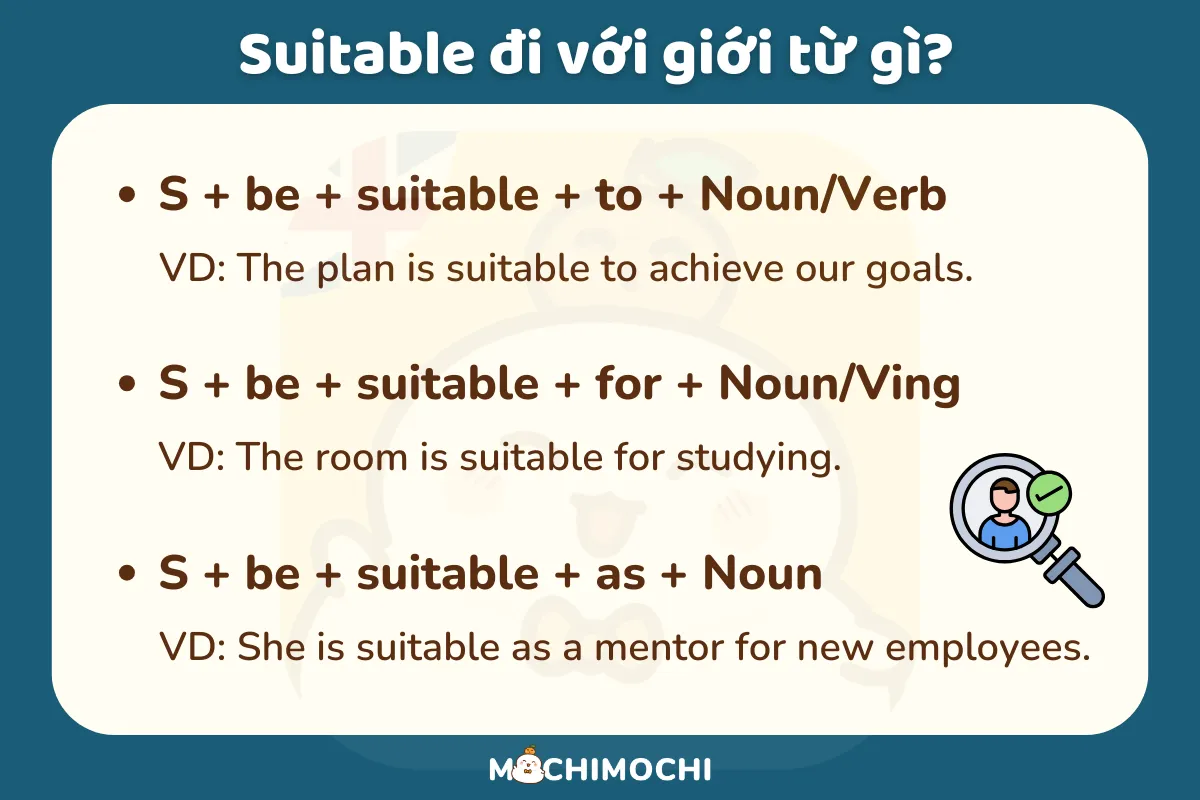 Suitable đi với giới từ gì