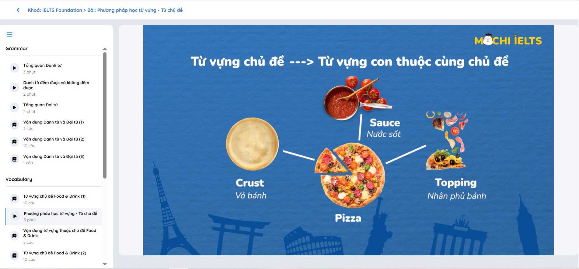 Bài giảng Mochi IELTS