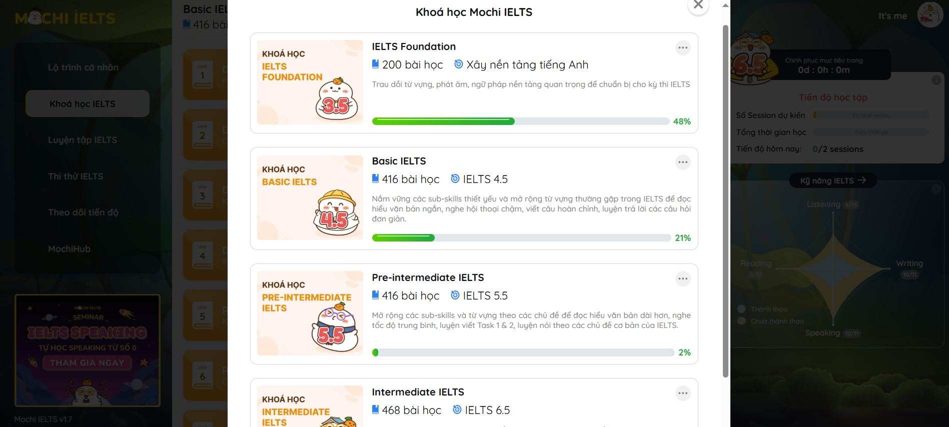 các khoá học mochi ielts