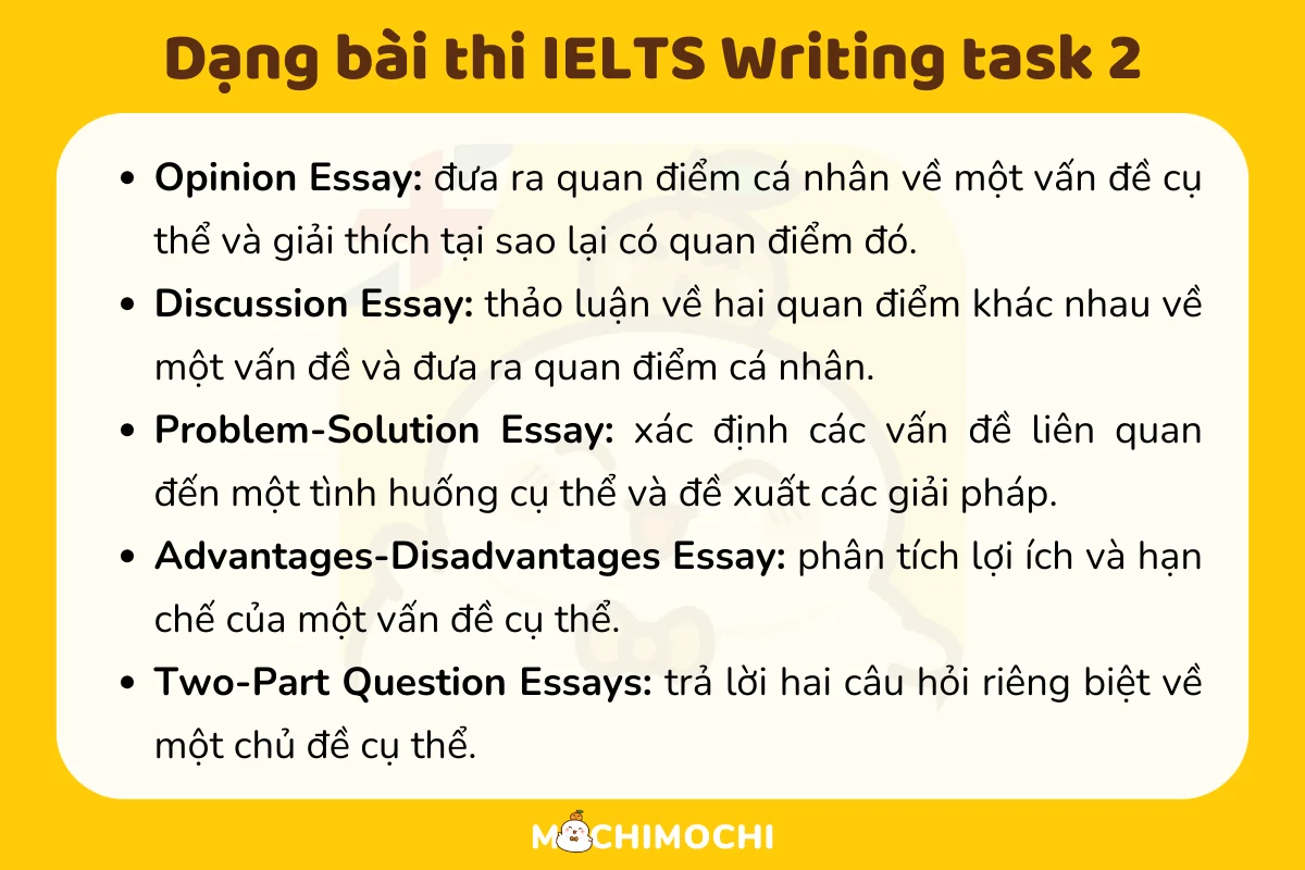 ielts writing