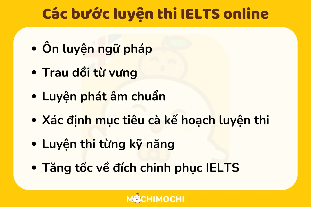 luyện thi ielts online 