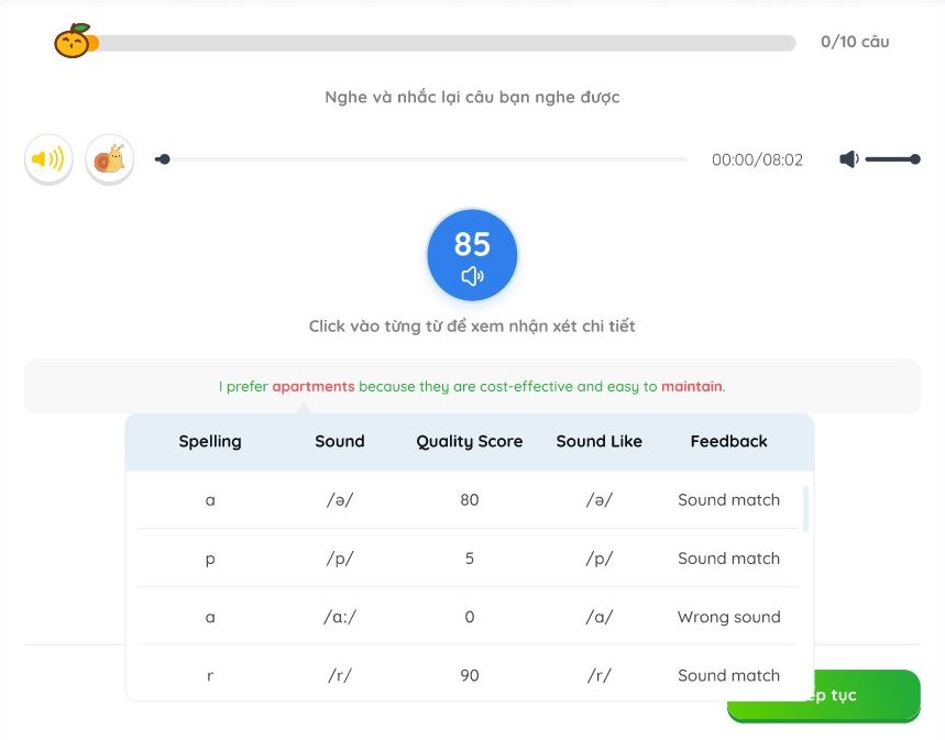 Bài tập speaking cơ bản