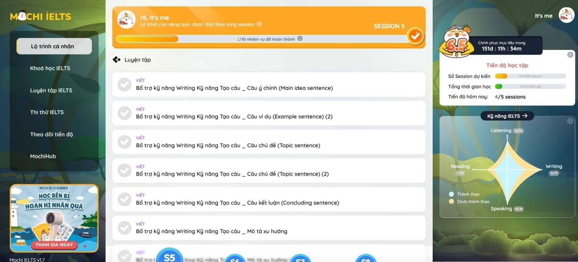 lộ trình writing