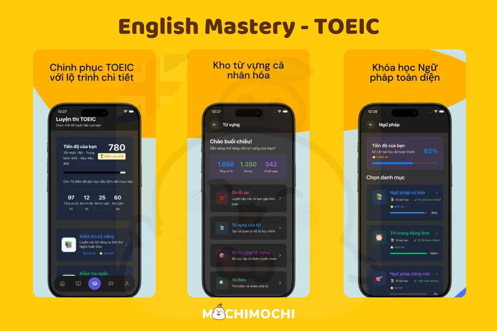 English Mastery - TOEIC