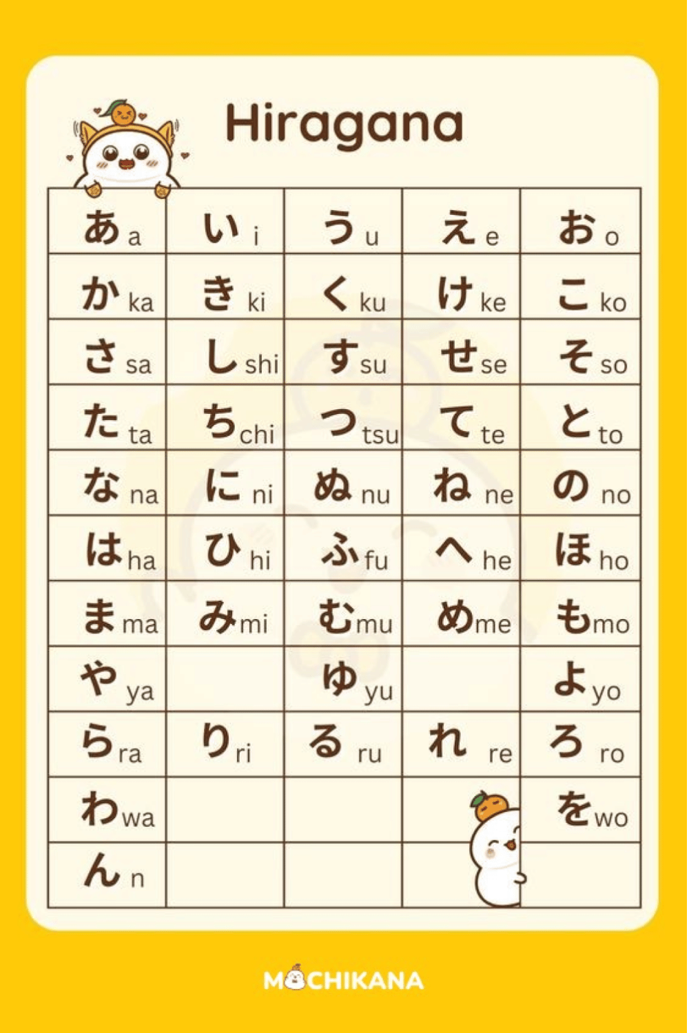 basic hiragana chart free