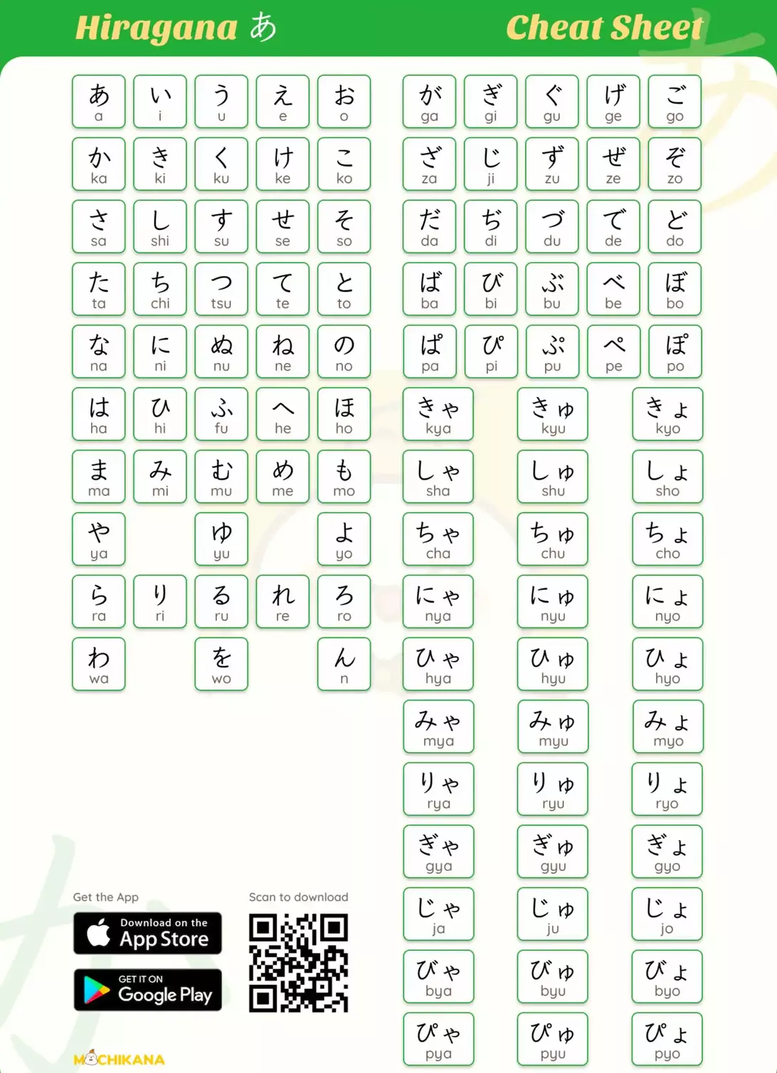 Hiragana chart printable
