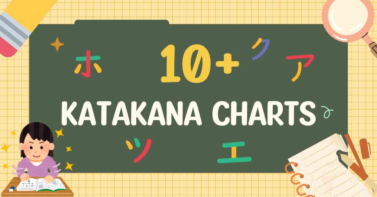 Katakana Alphabet Archives MochiMochi Support