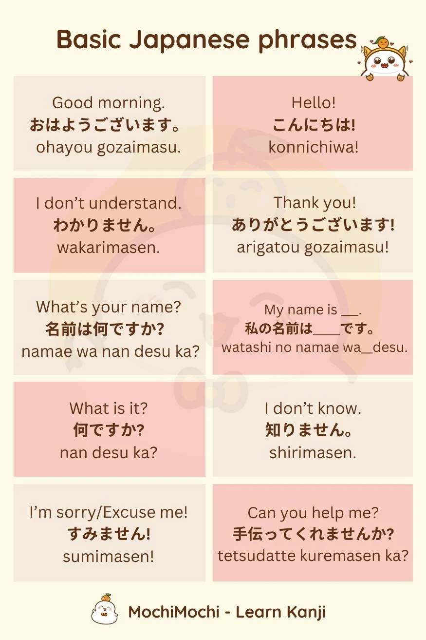 Basic Japanese phrases for beginners