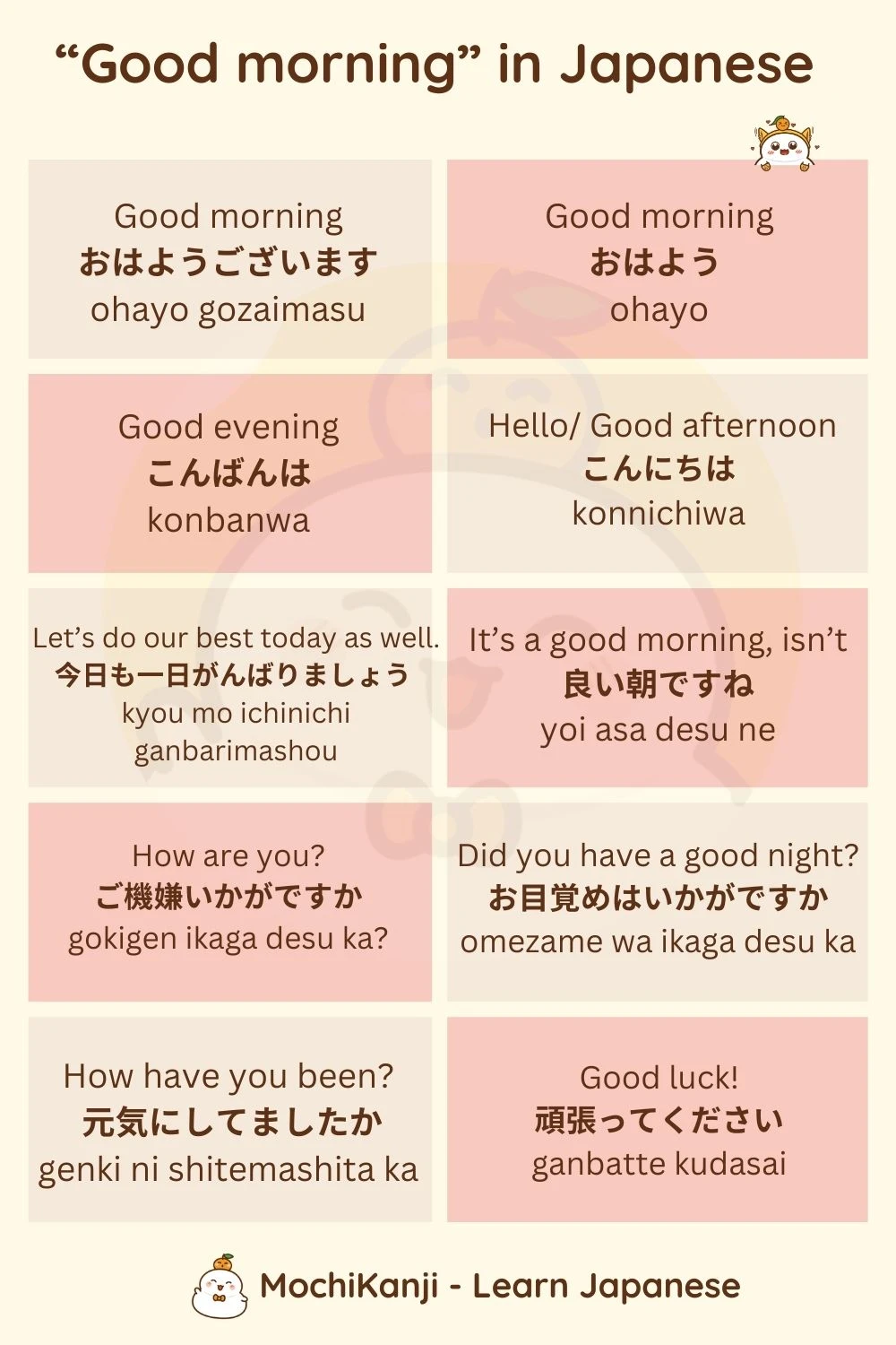 How to say good morning in Japanese